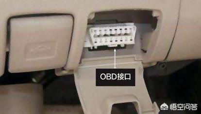听说在车上装OBD可以进行故障预警,什么是OBD？