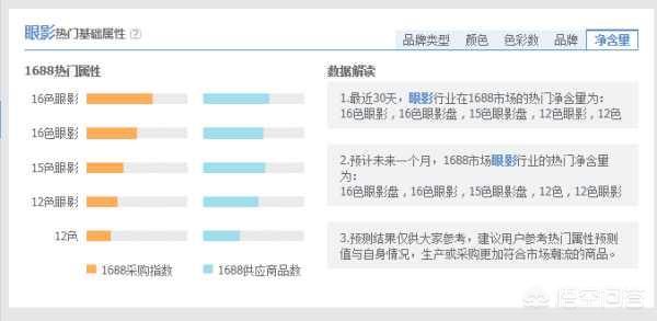 拼多多改价格有影响吗，淘宝产品改了一口价，会有什么影响