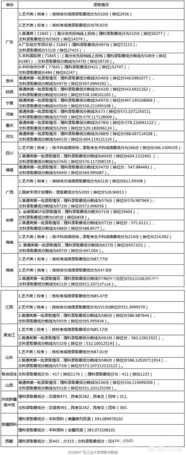 李艾资料:央视有哪些广东籍的主持人