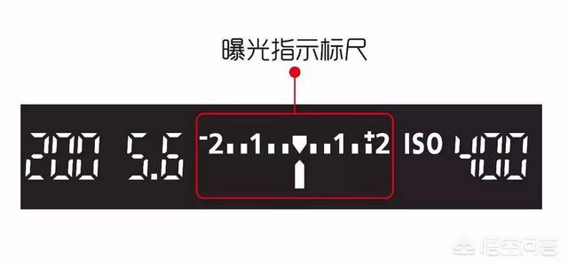 曝光照片怎么拍,摄影新手如何掌握曝光的程度？