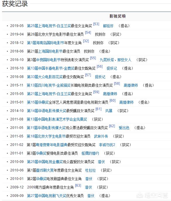 蒋雯丽主演的电视剧:蒋雯丽随丈夫一起去了美国做了家庭主妇，如今复出还能有未来吗？