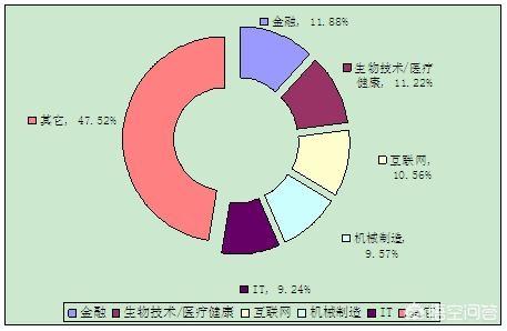 跨境并购是什么行业（中国跨国并购的发展趋势）