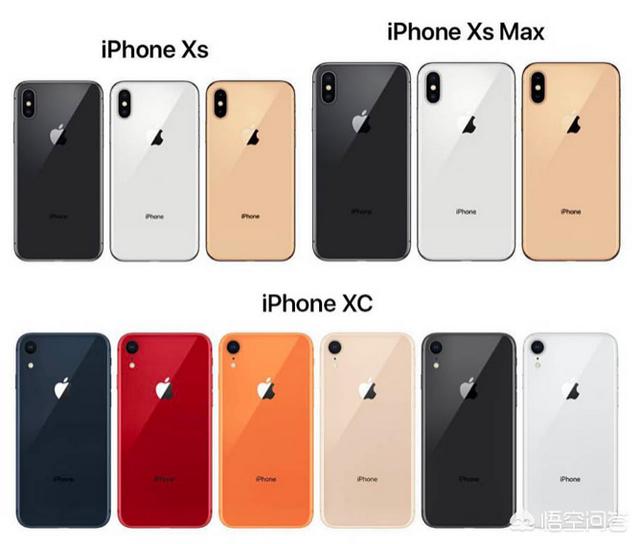 头条问答 Iphone Xs是最尴尬的一款手机吗 为什么 熊二科技说的回答 0赞