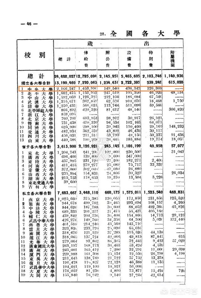 南京医科大学怎么样-南京医科大学怎么样,好不好