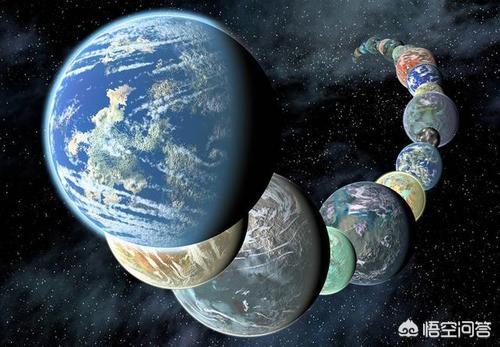 人类目前发现了多少个宜居星球,是如何发现的？