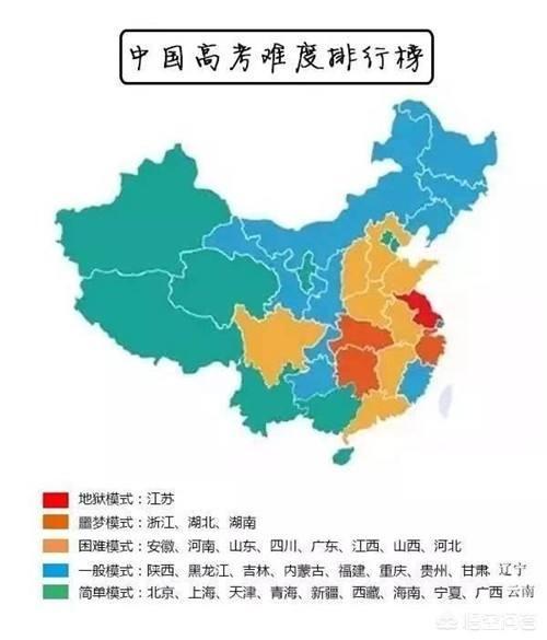 高中生没考上大学的概率有多低？插图12