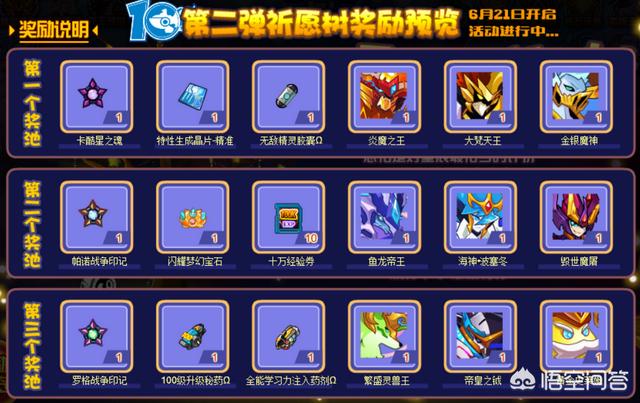 赛尔号赤西格好吗:赛尔号目前战神联盟哪几位值不值得练？