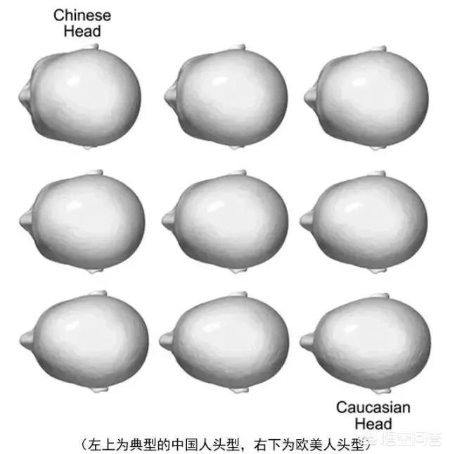 什么脸型才最耐看，什么样的脸才能被称为“高级脸”？