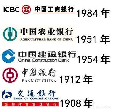 建设银行为何位居国有五大行之首？