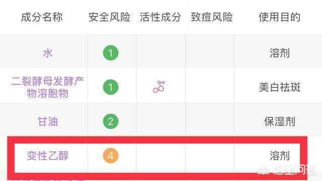 风靡<a href=https://maguai.com/list/256-0-0.html target=_blank class=infotextkey><a href=https://maguai.com/list/256-0-0.html target=_blank class=infotextkey>朋友圈</a></a>的小瓶子:怎么看待<a href=https://maguai.com/list/256-0-0.html target=_blank class=infotextkey><a href=https://maguai.com/list/256-0-0.html target=_blank class=infotextkey>朋友圈</a></a>有些人最近转发的“快乐源泉小瓶子”？