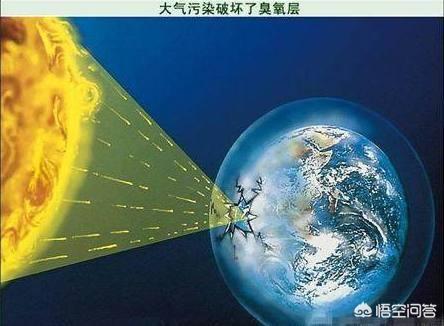 但近年来,世界各国越来越重视环境的改善,南极的臭氧空洞正在缩小.