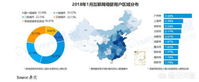 2019年母婴行业的发展趋势如何开实体店赚钱吗