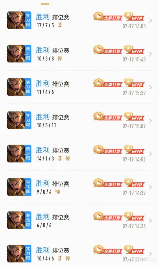 打野亚瑟太强势,低端局疯狂上分,把把输出最高,具体出装铭文如何？