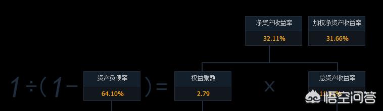 三只松鼠的增长逻辑还行的通吗，卖坚果年营收70亿，市值超93亿，三只松鼠是如何炼成的