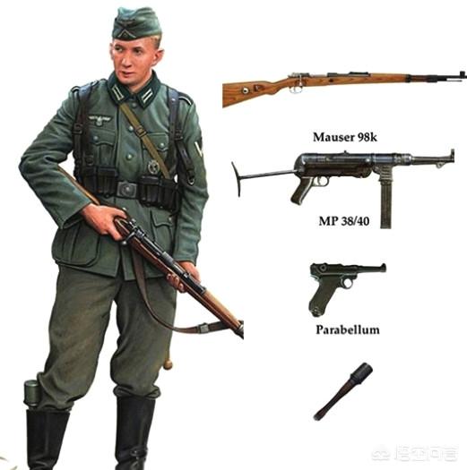 二战时期，德军装备比日军好，为何日本兵带的子弹是德军的2倍？插图2