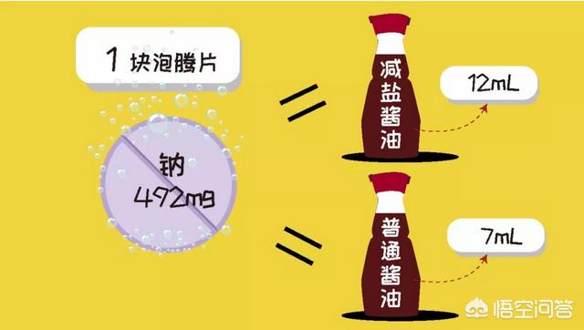 神丹<a href=https://maguai.com/list/56-0-0.html target=_blank class=infotextkey>健康</a>食品有限公司:补充维生素C哪个牌子好？