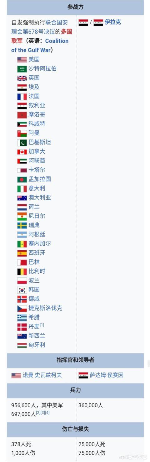 欧洲热沃当怪兽图片:印度吞并了锡金，为何美国等大国“视而不见”？