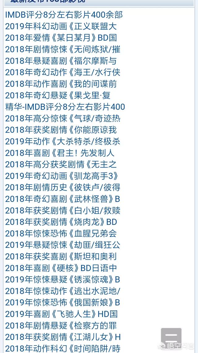 爱与狗同行电影迅雷下载:你们好看的电影是在哪里找的？有没有可以推荐的电影？