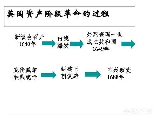 玛丽科尔文:历史上为什么美国没有完全吞并墨西哥