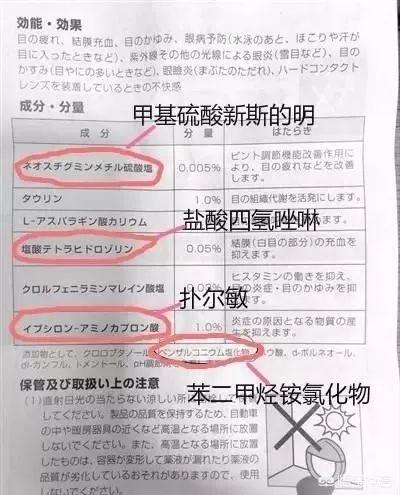 医用眼药水品牌:什么牌子的眼药水无防腐剂和激素？