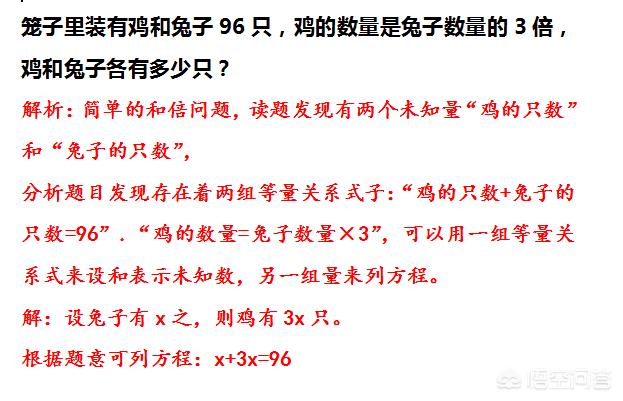 头条问答 小学一元一次应用题解题方法有哪些 4个回答