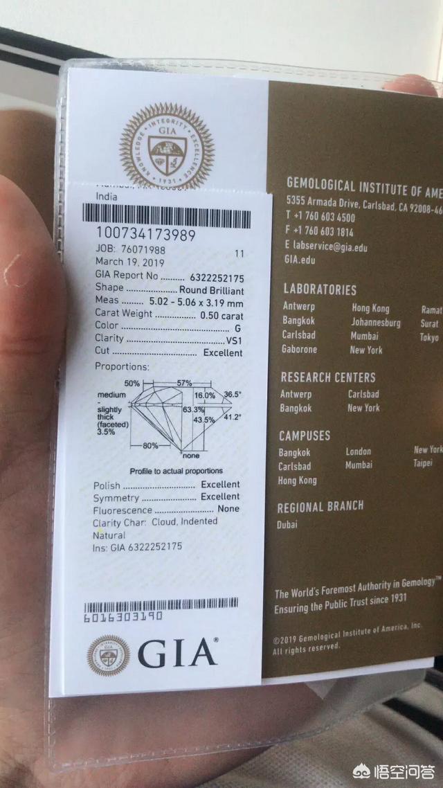 钻石的证书听说特别重要,可是我不懂啊,到底哪样的算好证书？