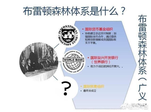 美国与伊朗有什么历史恩怨？