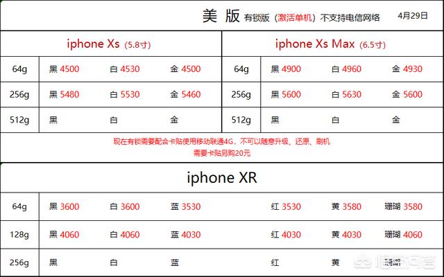 华强北水货手机报价，华强北的iPhone手机到底有多便宜，靠不靠谱、能买吗