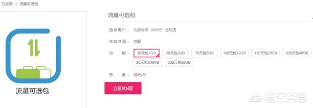 1GB流量能用几小时？插图28