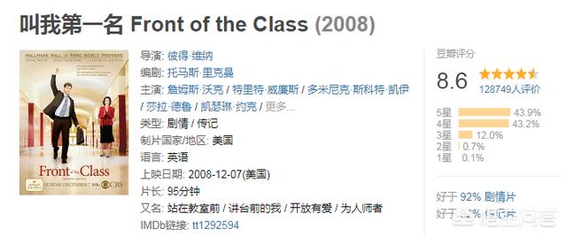 美国励志电影《叫我第一名》有哪些触动人心的点？