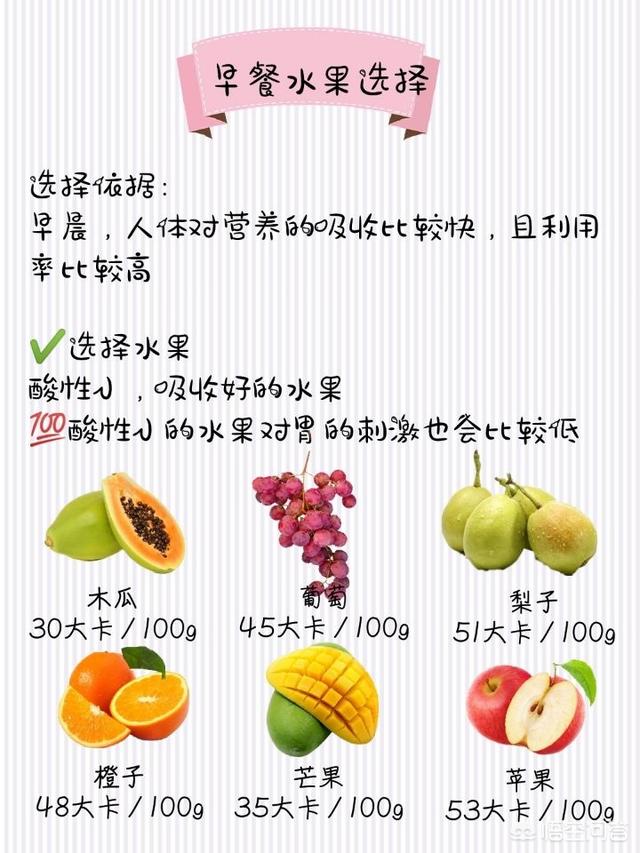 哪些水果糖分低适合减肥吃？