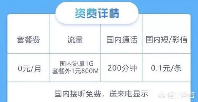 打电话少,用流量少,月租便宜的公司是哪家？