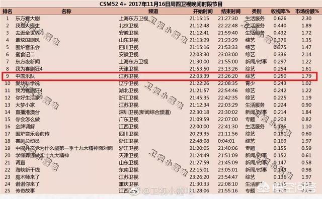 吴青峰八卦:如何评价吴青峰和薛之谦对华语乐坛的贡献？