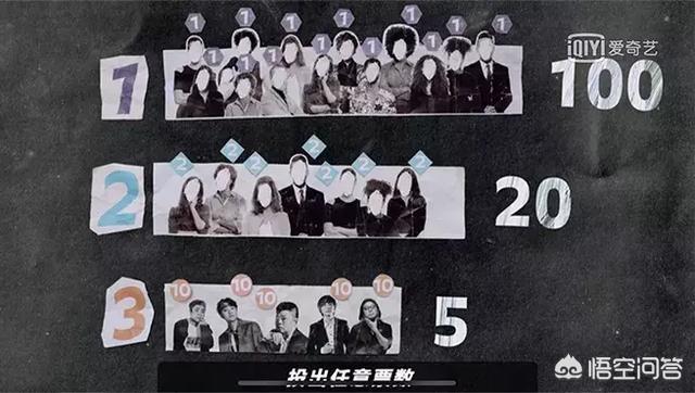 吴青峰八卦:如何评价吴青峰和薛之谦对华语乐坛的贡献？