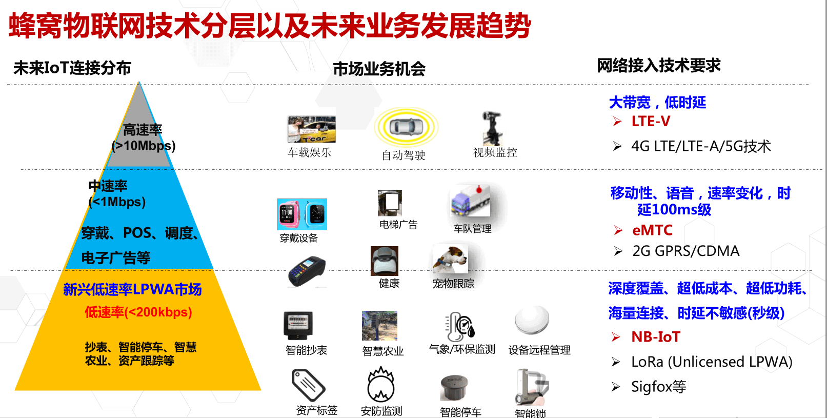 海蒂拉玛:高通的专利帝国是如何打造的