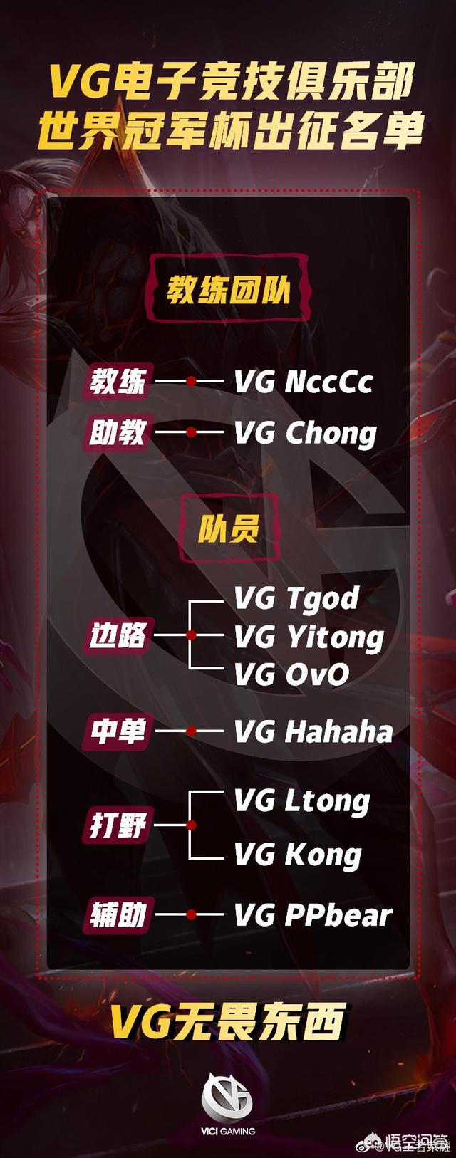 kpl最秀ID诞生,vg战队中单取名hahaha,作为qg的对手他们是想博取热度吗？