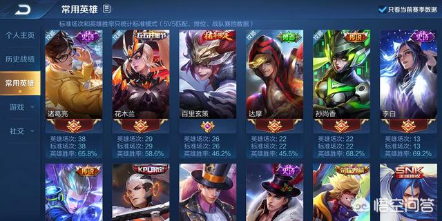 王者荣耀在游戏大厅里买账号安全吗？