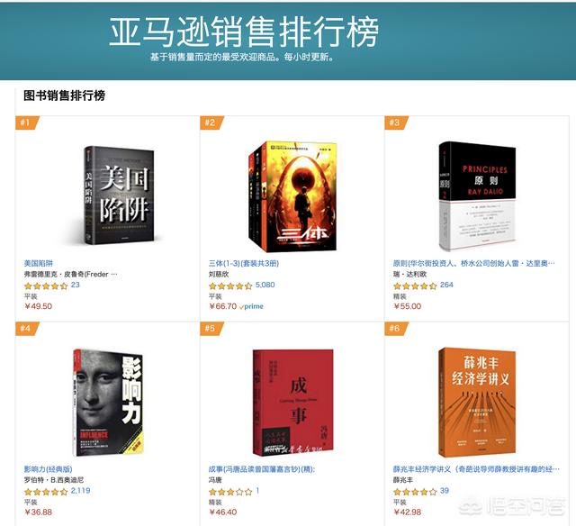 大家能否给推荐些做批发类书籍？