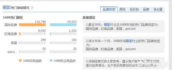 拼多多改价格有影响吗，淘宝产品改了一口价，会有什么影响