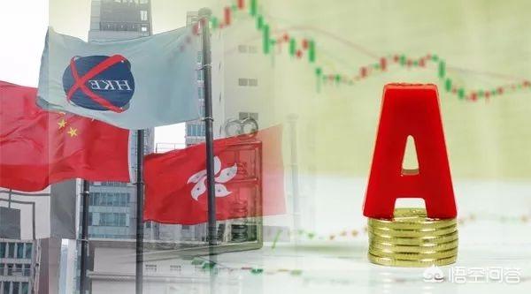 股市中红每天都在说的北上资金到底是什么意思？