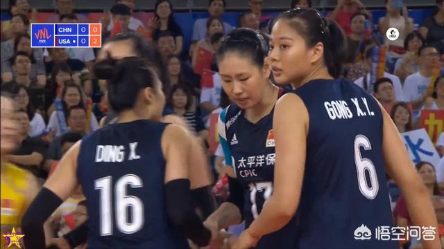江门战中美女排首局大战,美国25:17拿下,中国队咋了？您如何评价？