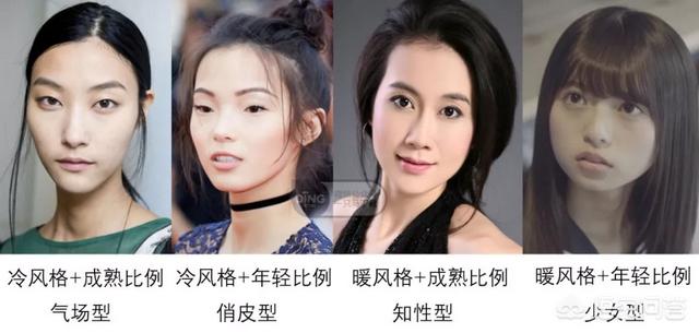 河正宇孔孝真:#年底扫货#“人肉种草机”孔孝真给我们提供过哪些穿搭套路？
