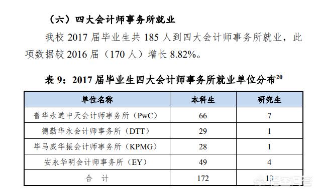 广东外语外贸大学怎么样:广东外语外贸大学官网