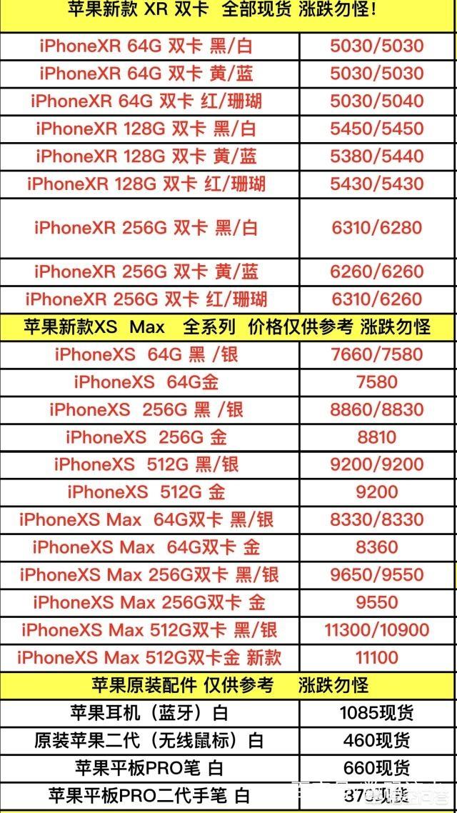 现在的苹果手机进货价多少钱？(手机进货价格表)