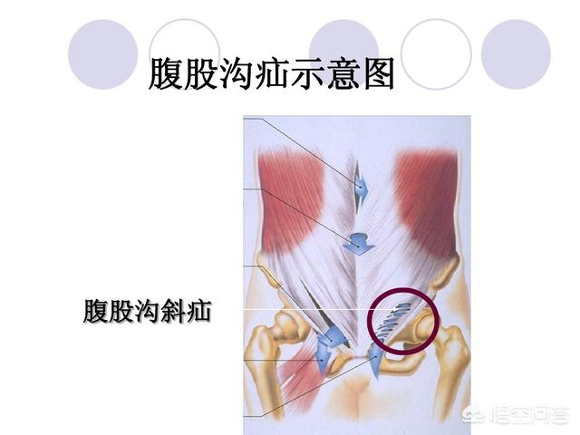 头条问答 