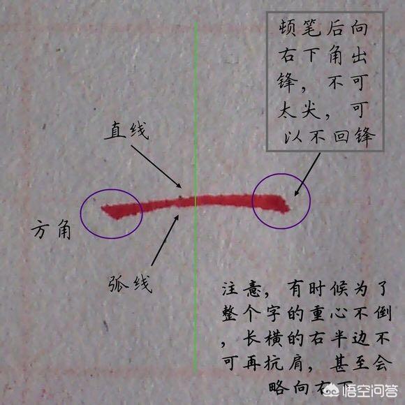 头条问答 可以靠自学硬笔书法成为书法老师吗 105个回答