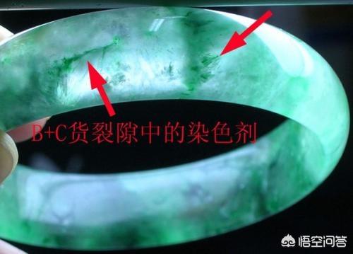 翡翠专业知识大全,求科普，翡翠行业里有哪些专业名词？