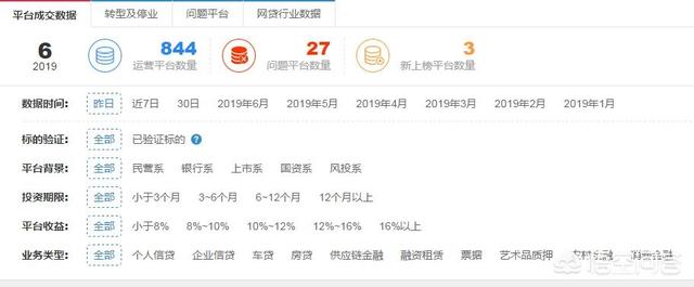 上海陆家嘴事件:上海“共享床铺”为什么被叫停？