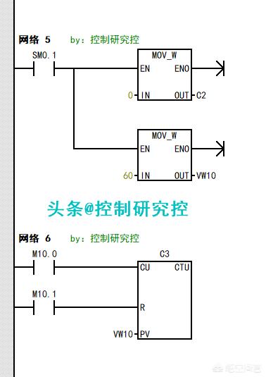 plc编程中，如何使用计数器