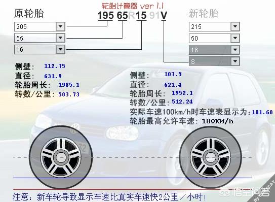 头条问答 请问5 55r16可以换5 60r16的轮胎吗 74个回答